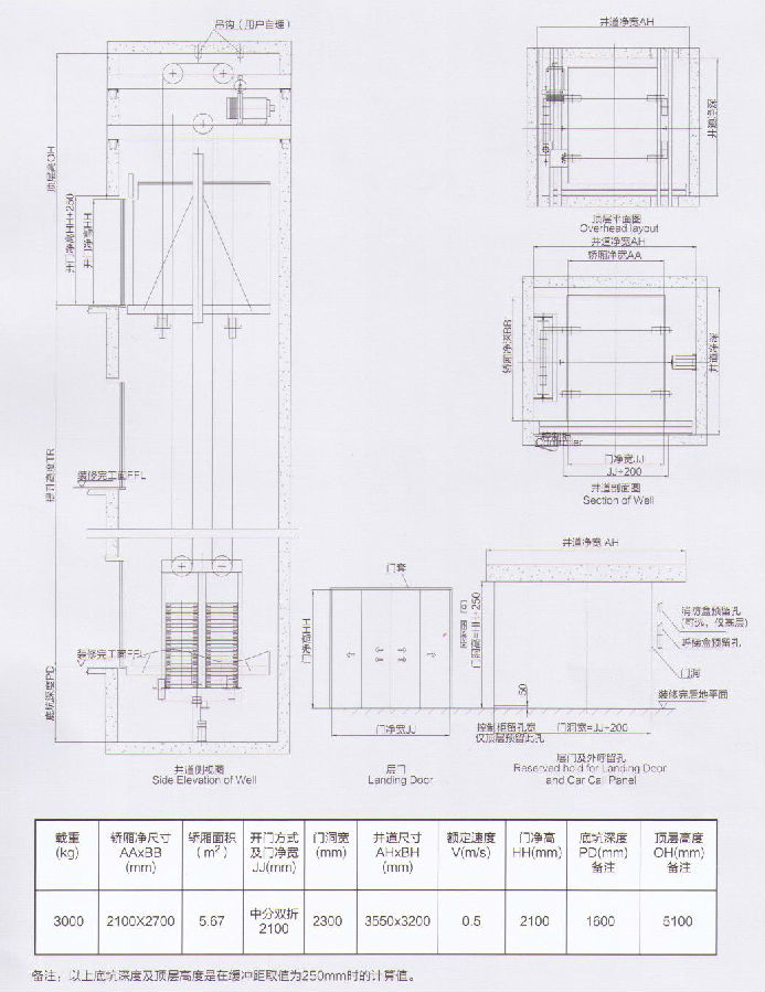 無機(jī)房3噸載貨電梯.jpg