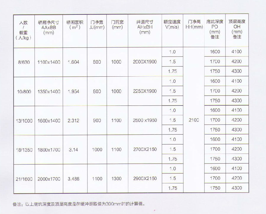 方形觀光無機(jī)房.jpg