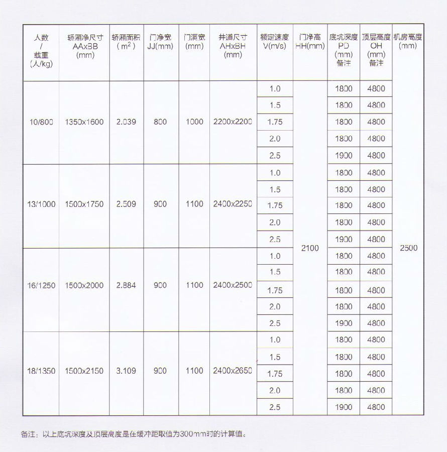 菱形觀光有機(jī)房.jpg