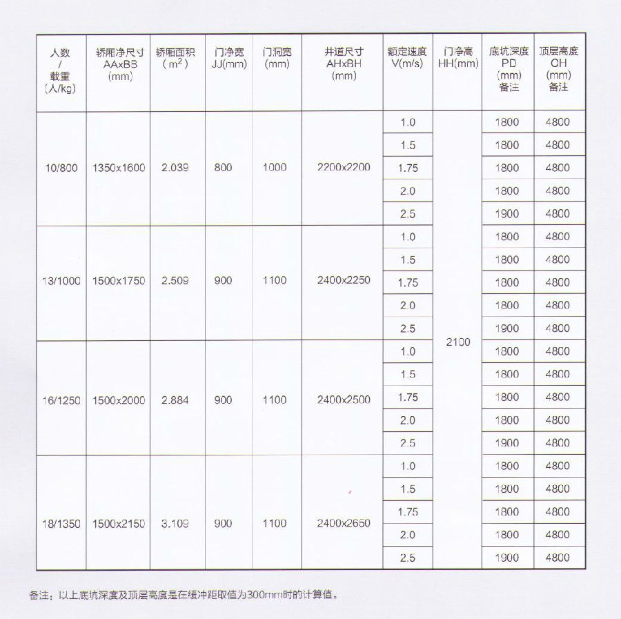 菱形觀光無機(jī)房.jpg