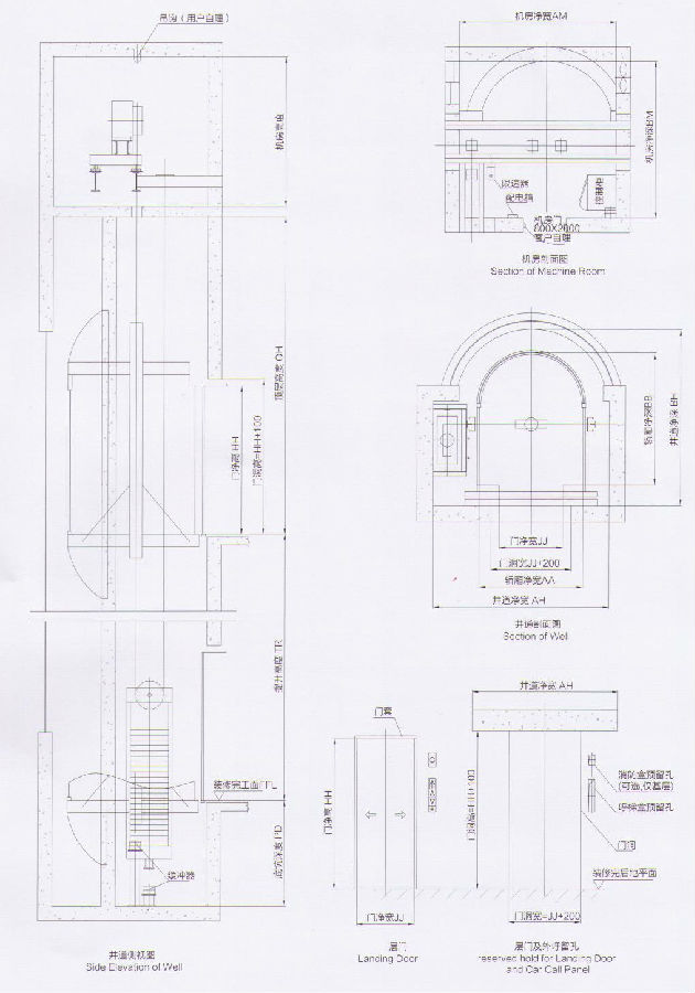 圓形觀光有機(jī)房井道.jpg